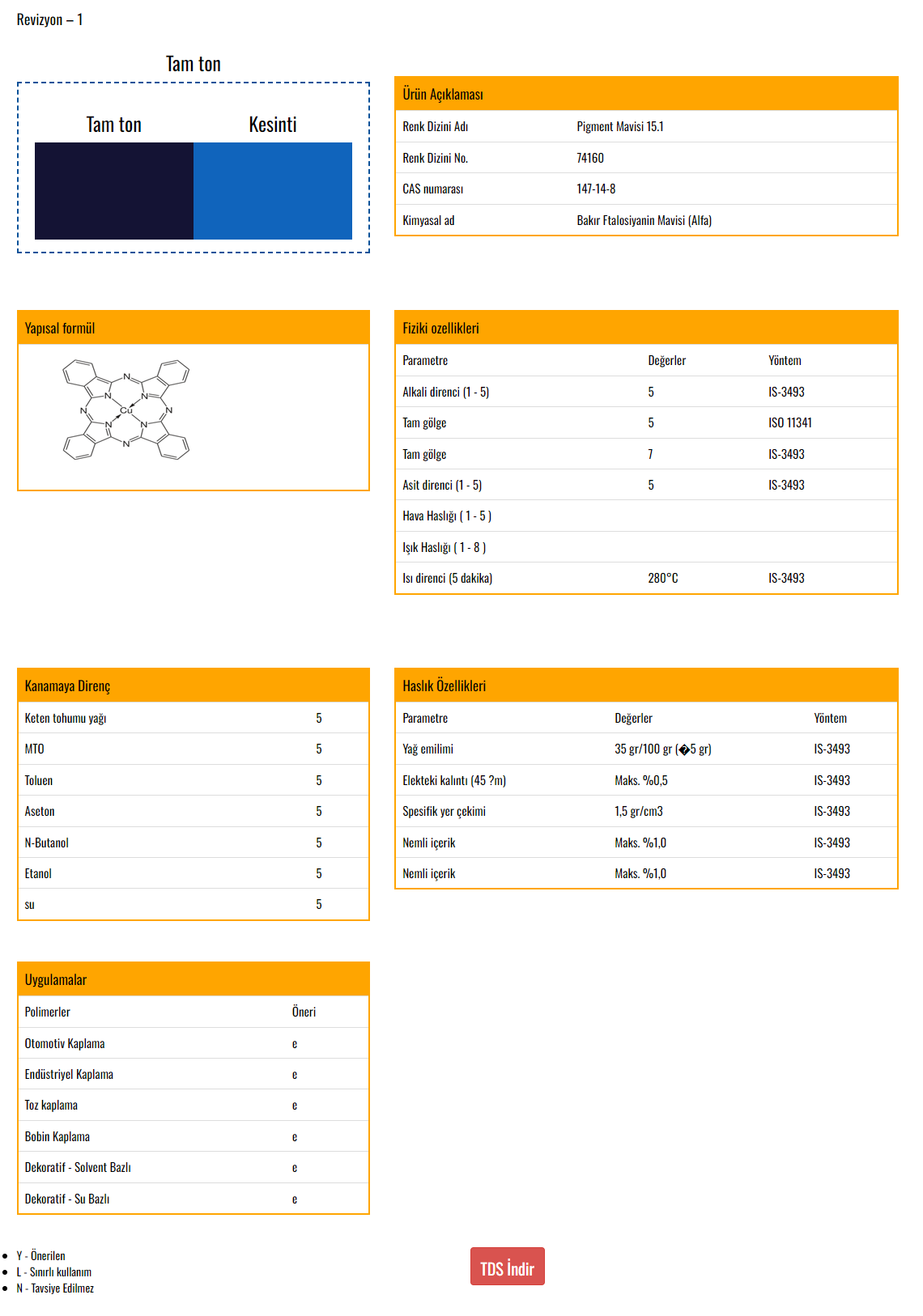 VOXCO PİGMENT MAVİ 15.1